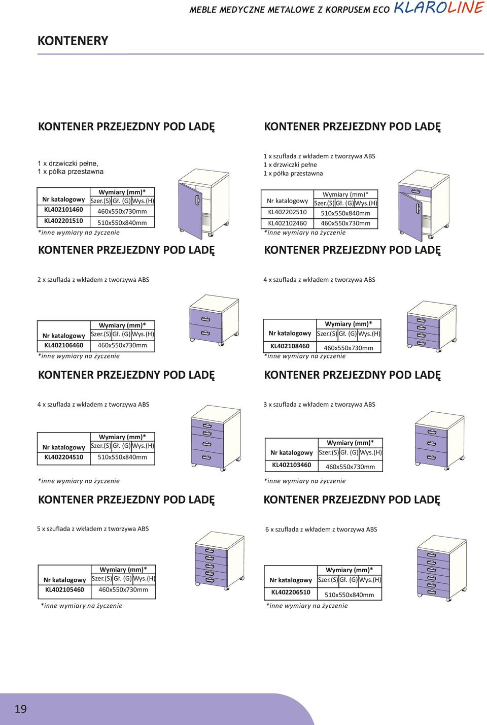 460x550x730mm KL402108460 460x550x730mm KONTENER PRZEJEZDNY POD LADĘ KONTENER PRZEJEZDNY POD LADĘ 4 x szuflada z wkładem z tworzywa ABS 3 x szuflada z wkładem z tworzywa ABS KL402204510 510x550x840mm