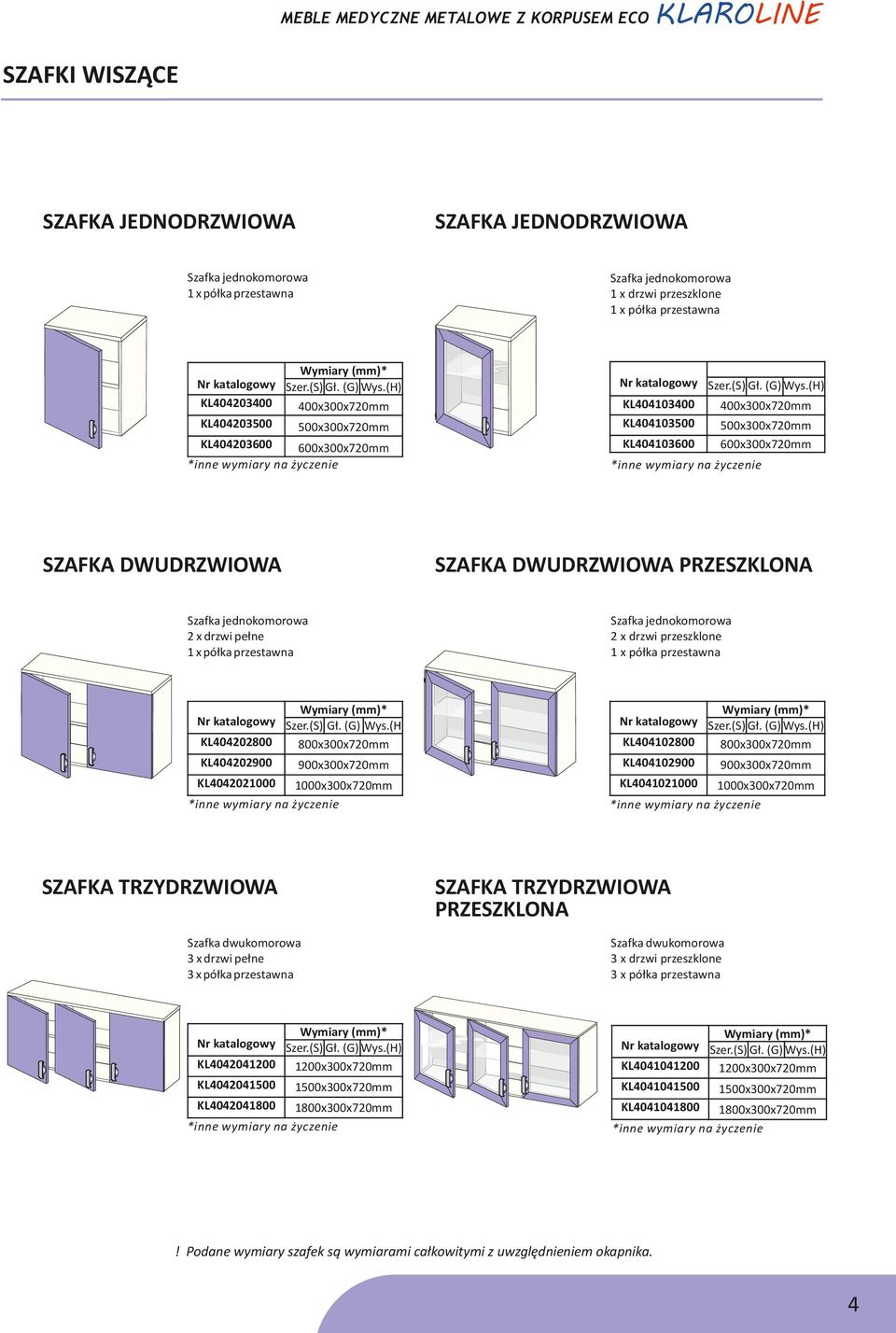 (H KL404202800 800x300x720mm KL404202900 900x300x720mm KL4042021000 1000x300x720mm SZAFKA TRZYDRZWIOWA Szafka dwukomorowa 3 x drzwi pełne 3 x półka przestawna KL4042041200 1200x300x720mm KL4042041500
