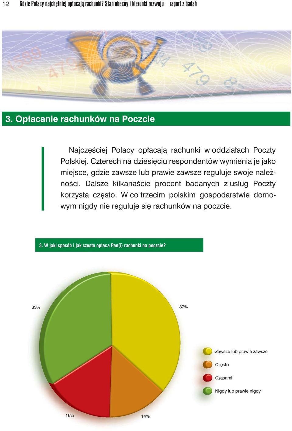 Czterech na dziesięciu respondentów wymienia je jako miejsce, gdzie zawsze lub prawie zawsze reguluje swoje należności.