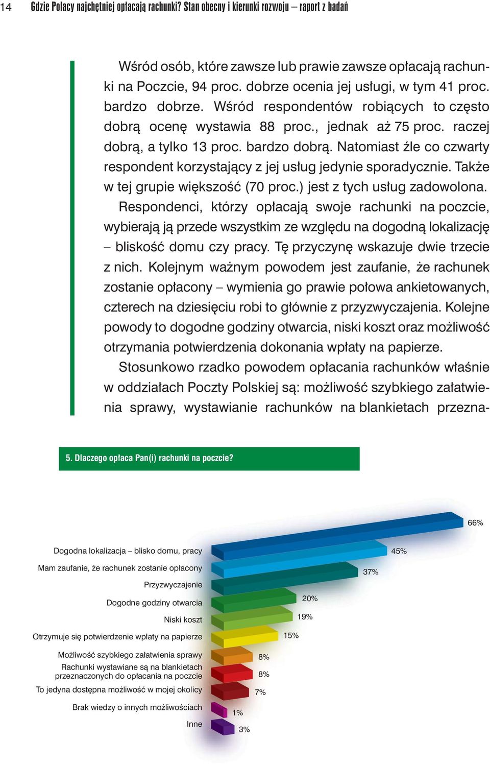 Natomiast źle co czwarty respondent korzystający z jej usług jedynie sporadycznie. Także w tej grupie większość (70 proc.) jest z tych usług zadowolona.