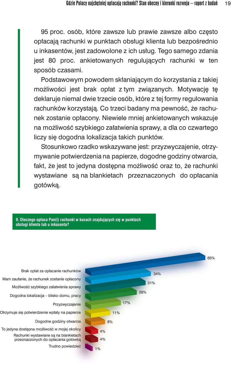 ankietowanych regulujących rachunki w ten sposób czasami. Podstawowym powodem skłaniającym do korzystania z takiej możliwości jest brak opłat z tym związanych.