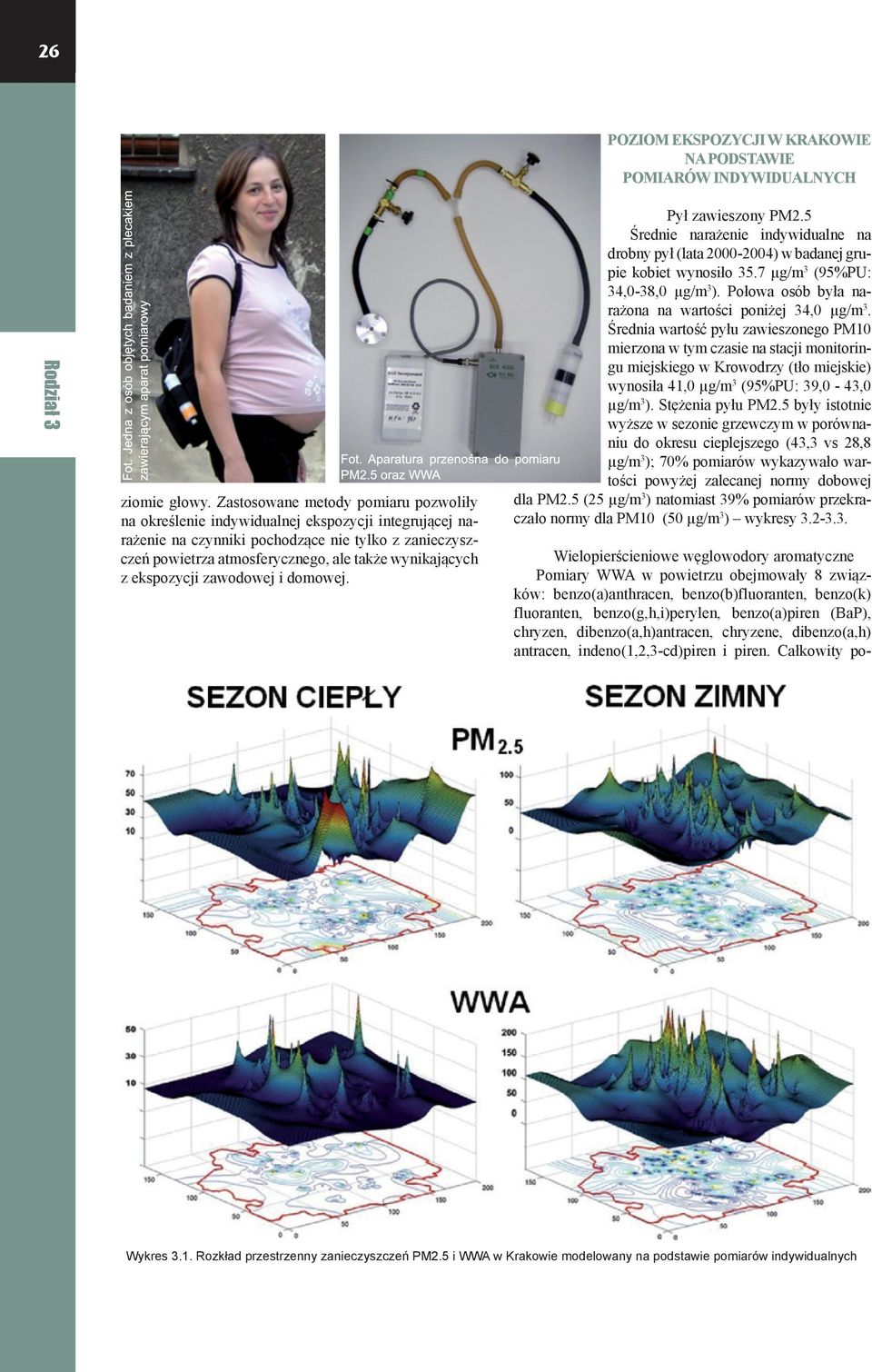 z ekspozycji zawodowej i domowej. Pył zawieszony PM2.5 Średnie narażenie indywidualne na drobny pył (lata 2000-2004) w badanej grupie kobiet wynosiło 35.7 µg/m3 (95%PU: 34,0-38,0 µg/m3).