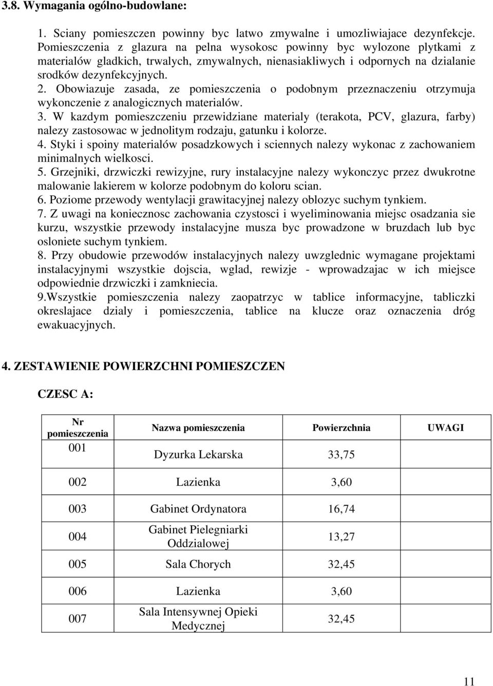 Obowiazuje zasada, ze pomieszczenia o podobnym przeznaczeniu otrzymuja wykonczenie z analogicznych materialów. 3.