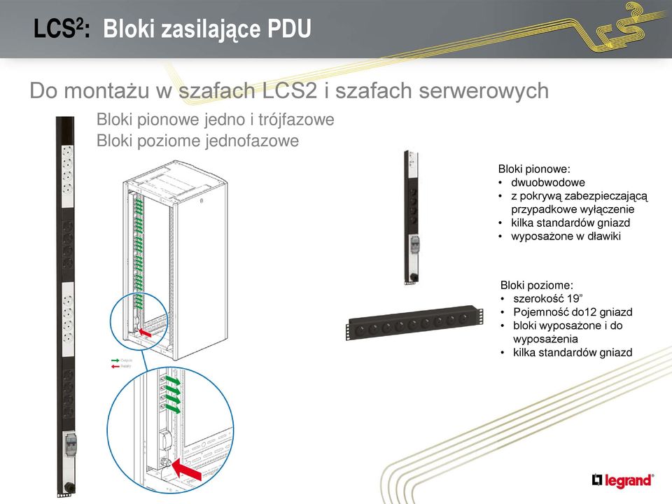 zabezpieczającą przypadkowe wyłączenie kilka standardów gniazd wyposażone w dławiki Bloki