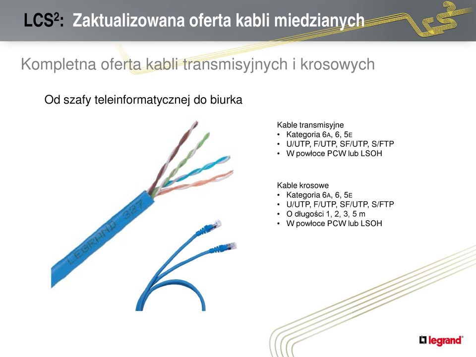 Kategoria 6A, 6, 5E U/UTP, F/UTP, SF/UTP, S/FTP W powłoce PCW lub LSOH Kable