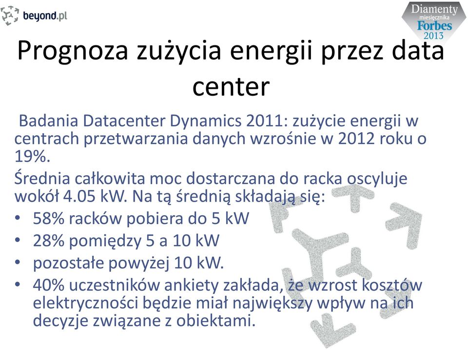 05 kw. Na tą średnią składają się: 58% racków pobiera do 5 kw 28% pomiędzy 5 a 10 kw pozostałe powyżej 10 kw.