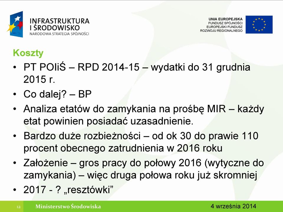 Bardzo duże rozbieżności od ok 30 do prawie 110 procent obecnego zatrudnienia w 2016 roku