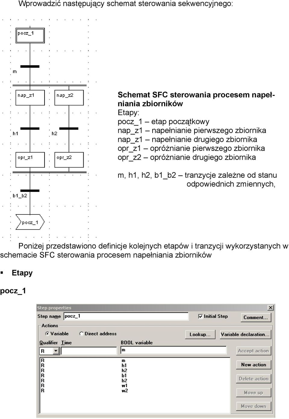 zbiornika opr_z2 opróżnianie drugiego zbiornika m, h1, h2, b1_b2 tranzycje zależne od stanu odpowiednich zmiennych, Poniżej