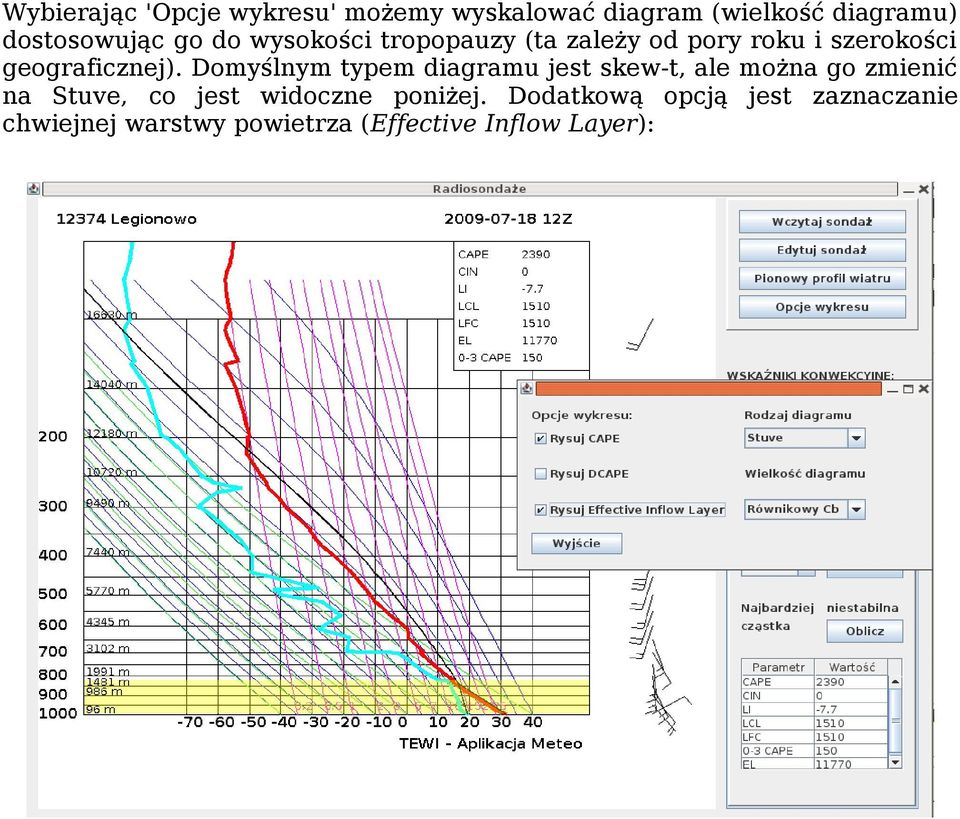 Domyślnym typem diagramu jest skew-t, ale można go zmienić na Stuve, co jest widoczne