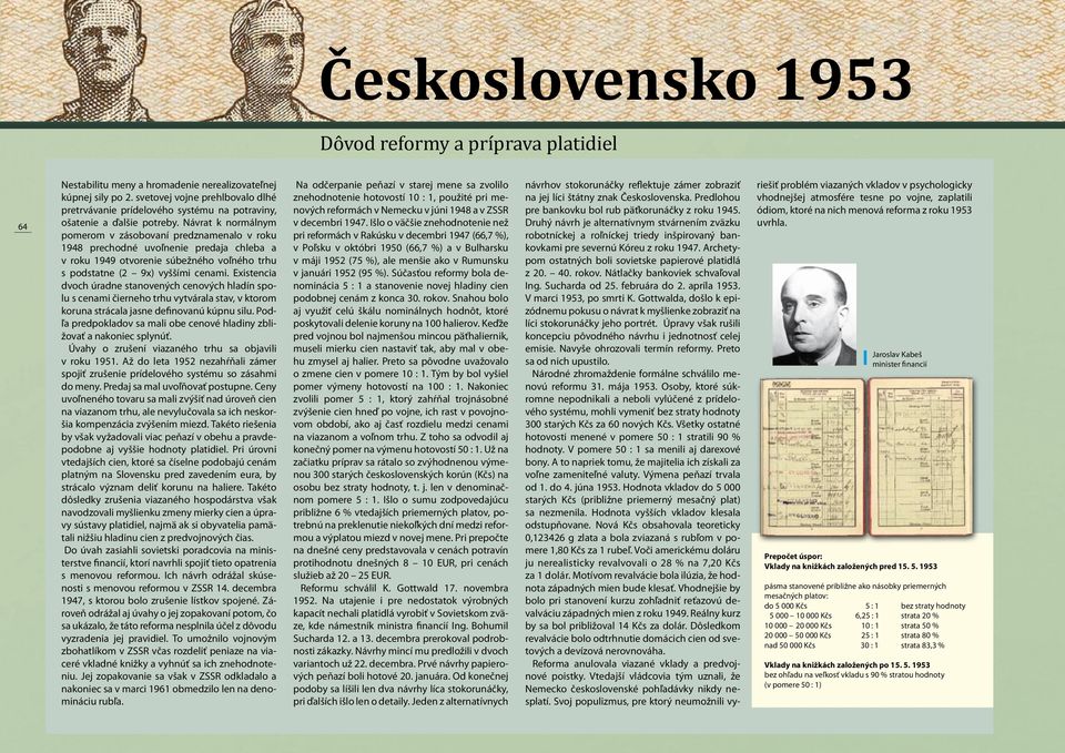 Návrat k normálnym pomerom v zásobovaní predznamenalo v roku 1948 prechodné uvoľnenie predaja chleba a v roku 1949 otvorenie súbežného voľného trhu s podstatne (2 9x) vyššími cenami.