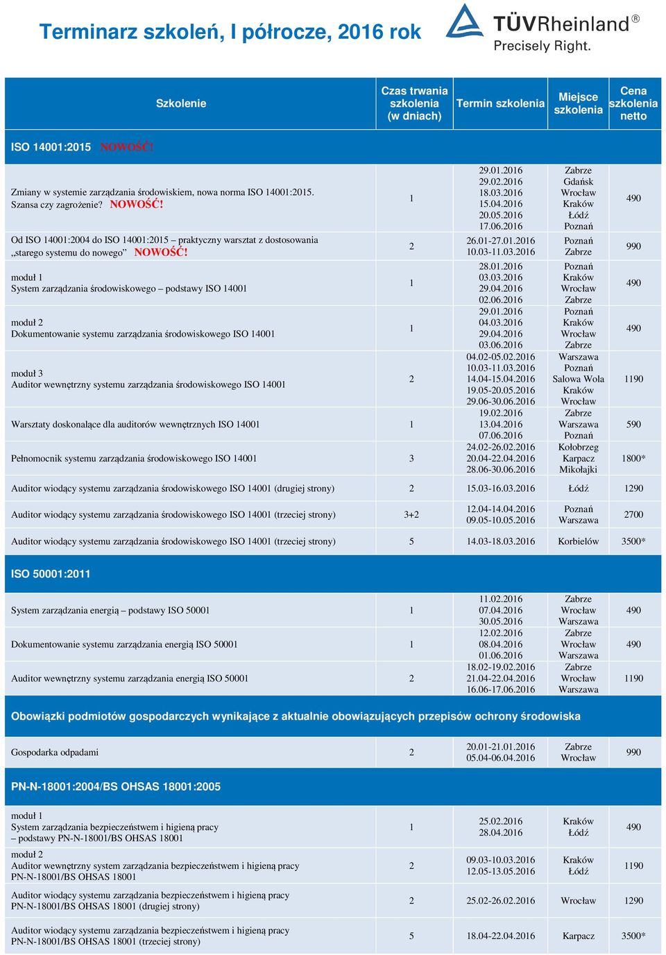 środowiskowego ISO 400 moduł 3 Auditor wewnętrzny systemu zarządzania środowiskowego ISO 400 Warsztaty doskonalące dla auditorów wewnętrznych ISO 400 Pełnomocnik systemu zarządzania środowiskowego