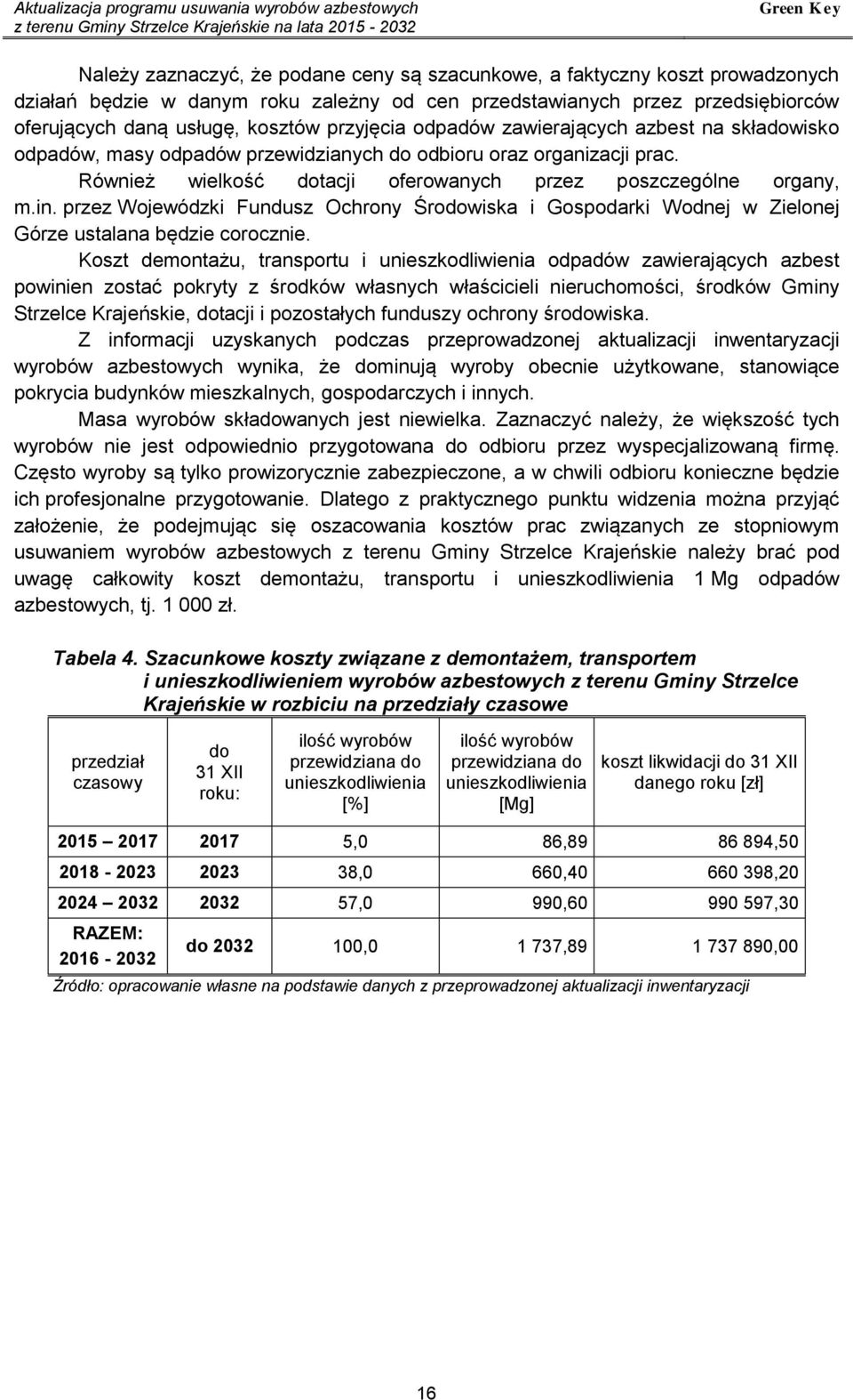 Również wielkość dotacji oferowanych przez poszczególne organy, m.in. przez Wojewódzki Fundusz Ochrony Środowiska i Gospodarki Wodnej w Zielonej Górze ustalana będzie corocznie.