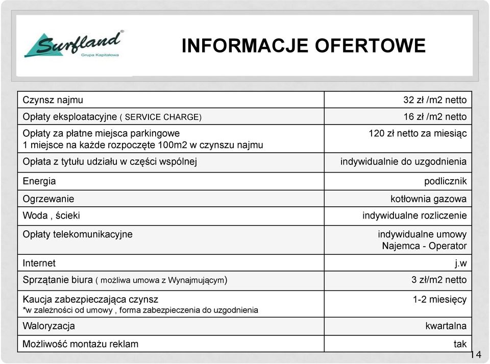 zabezpieczająca czynsz *w zależności od umowy, forma zabezpieczenia do uzgodnienia Waloryzacja Możliwość montażu reklam 32 zł /m2 netto 16 zł /m2 netto 120 zł netto