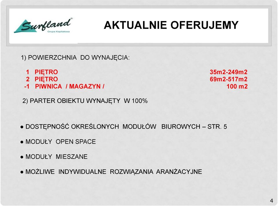 WYNAJĘTY W 100% DOSTĘPNOŚĆ OKREŚLONYCH MODUŁÓW BIUROWYCH STR.