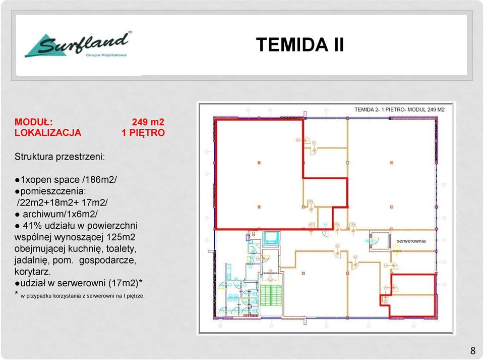 wspólnej wynoszącej 125m2 obejmującej kuchnię, toalety, jadalnię, pom.