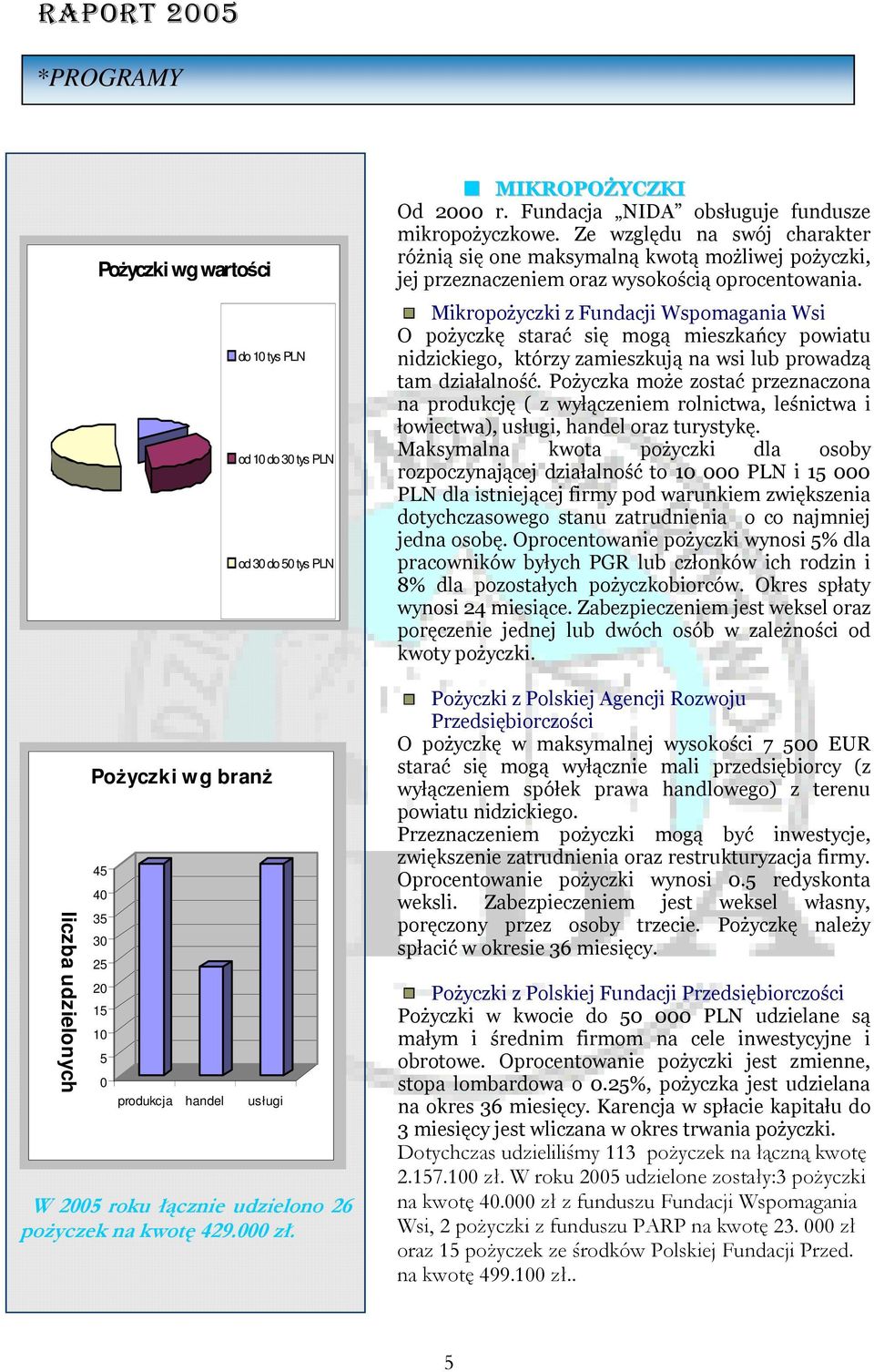 Ze względu na swój charakter różnią się one maksymalną kwotą możliwej pożyczki, jej przeznaczeniem oraz wysokością oprocentowania.