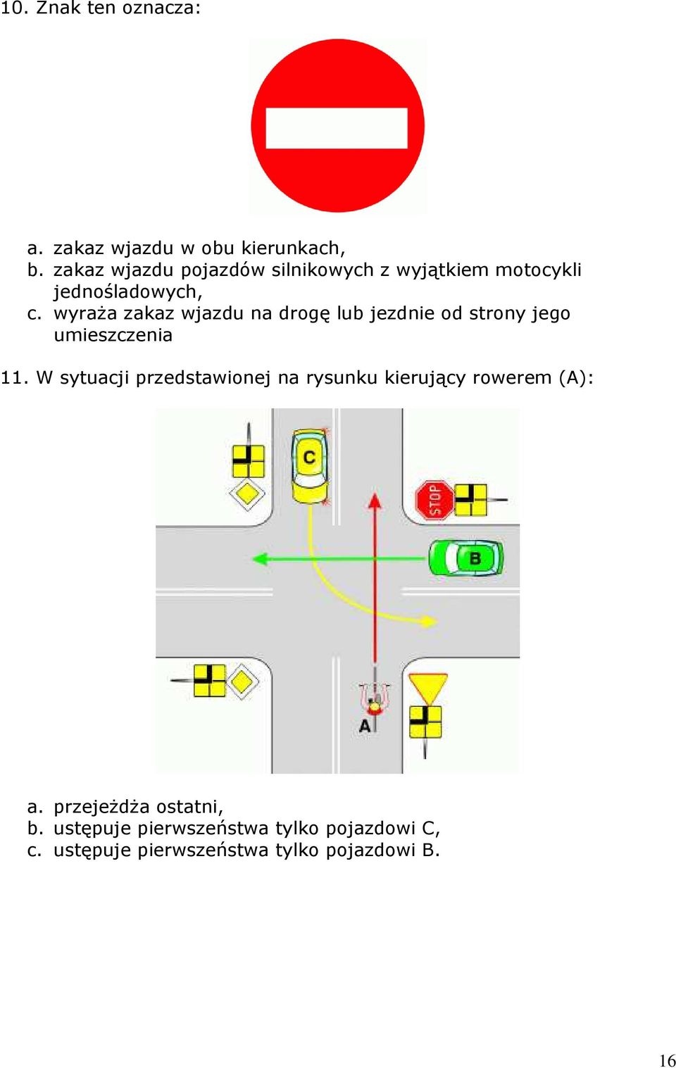 wyraża zakaz wjazdu na drogę lub jezdnie od strony jego umieszczenia 11.