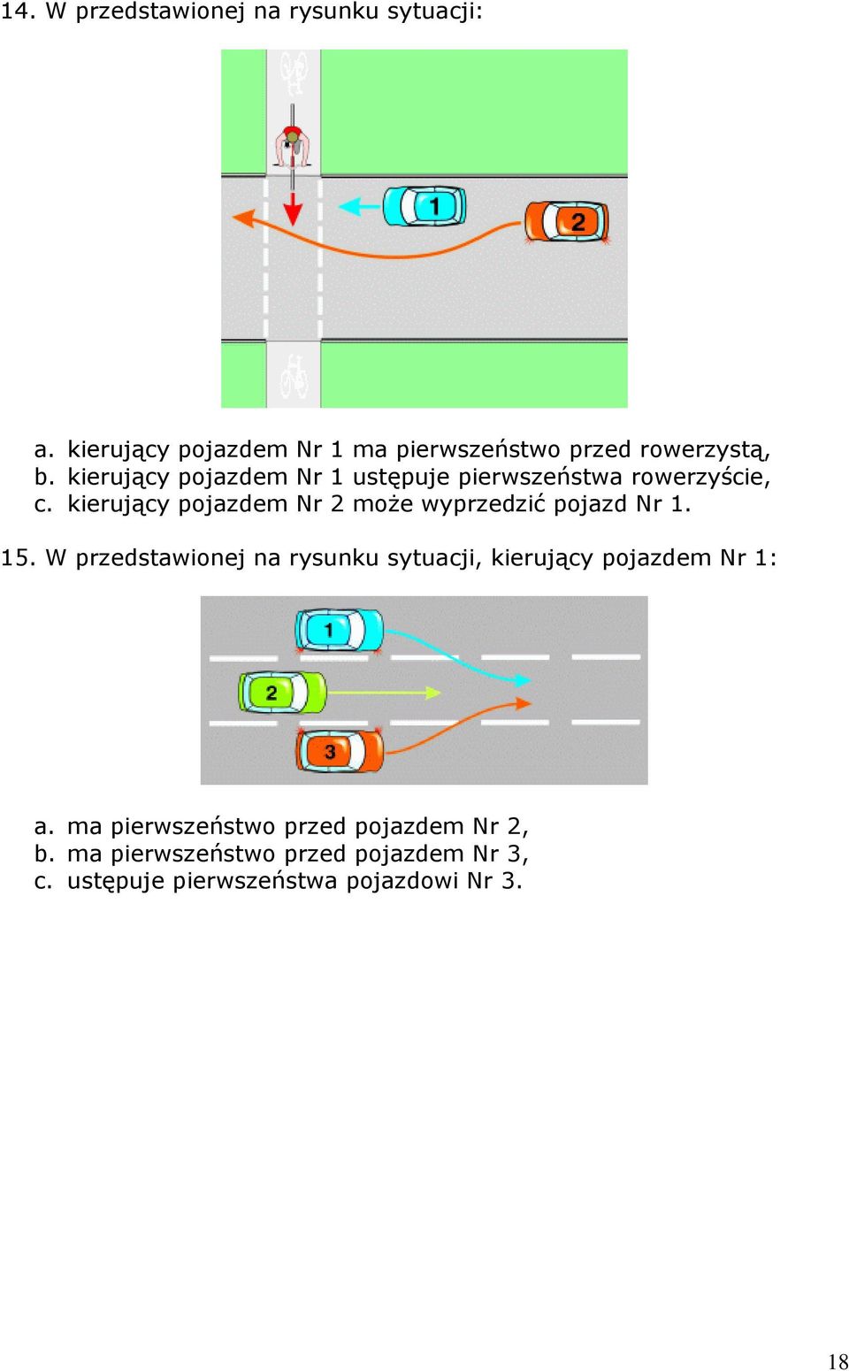 kierujący pojazdem Nr 1 ustępuje pierwszeństwa rowerzyście, c.