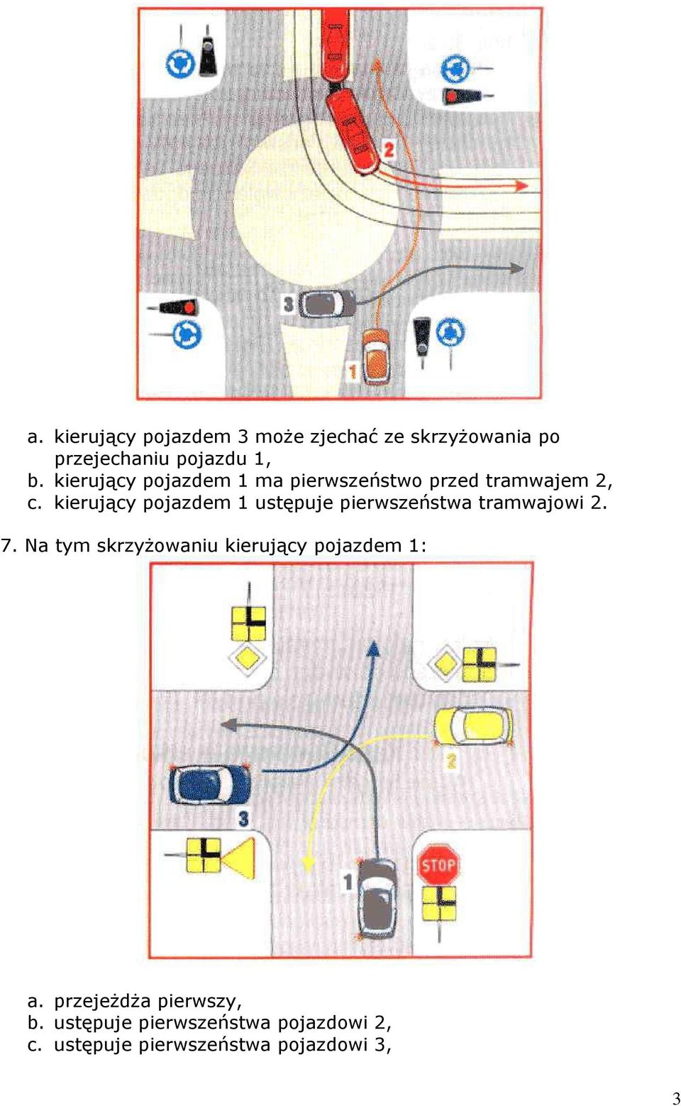 kierujący pojazdem 1 ustępuje pierwszeństwa tramwajowi 2. 7.