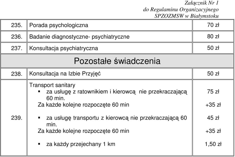 Transport sanitary za usługę z ratownikiem i kierowcą nie przekraczającą 60 min.