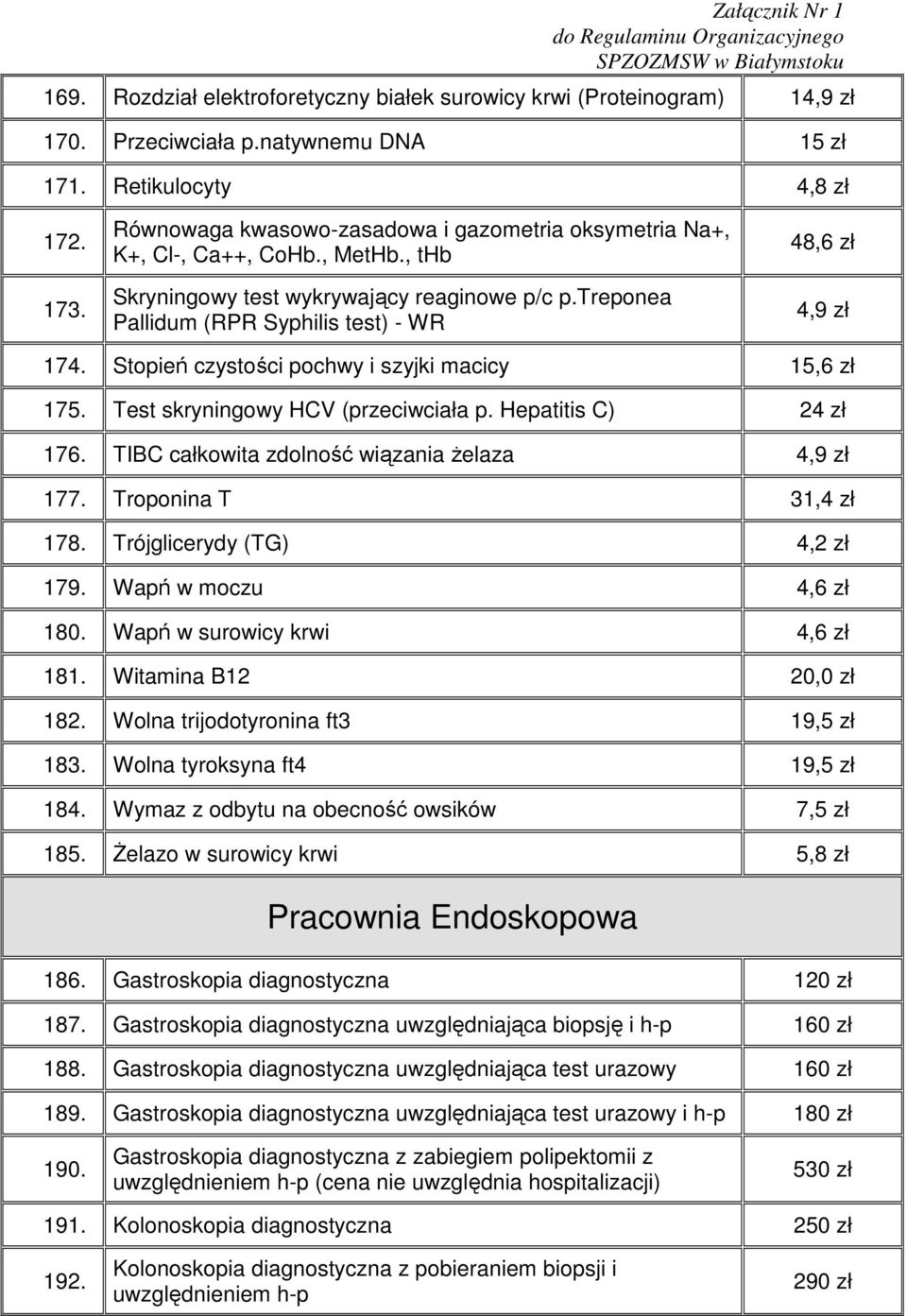 Stopień czystości pochwy i szyjki macicy 15,6 zł 175. Test skryningowy HCV (przeciwciała p. Hepatitis C) 24 zł 176. TIBC całkowita zdolność wiązania żelaza 4,9 zł 177. Troponina T 31,4 zł 178.