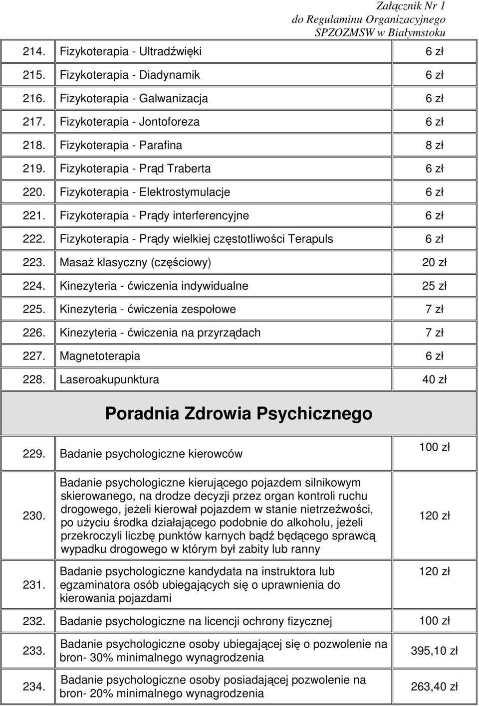 Masaż klasyczny (częściowy) 20 zł 224. Kinezyteria - ćwiczenia indywidualne 25 zł 225. Kinezyteria - ćwiczenia zespołowe 7 zł 226. Kinezyteria - ćwiczenia na przyrządach 7 zł 227.