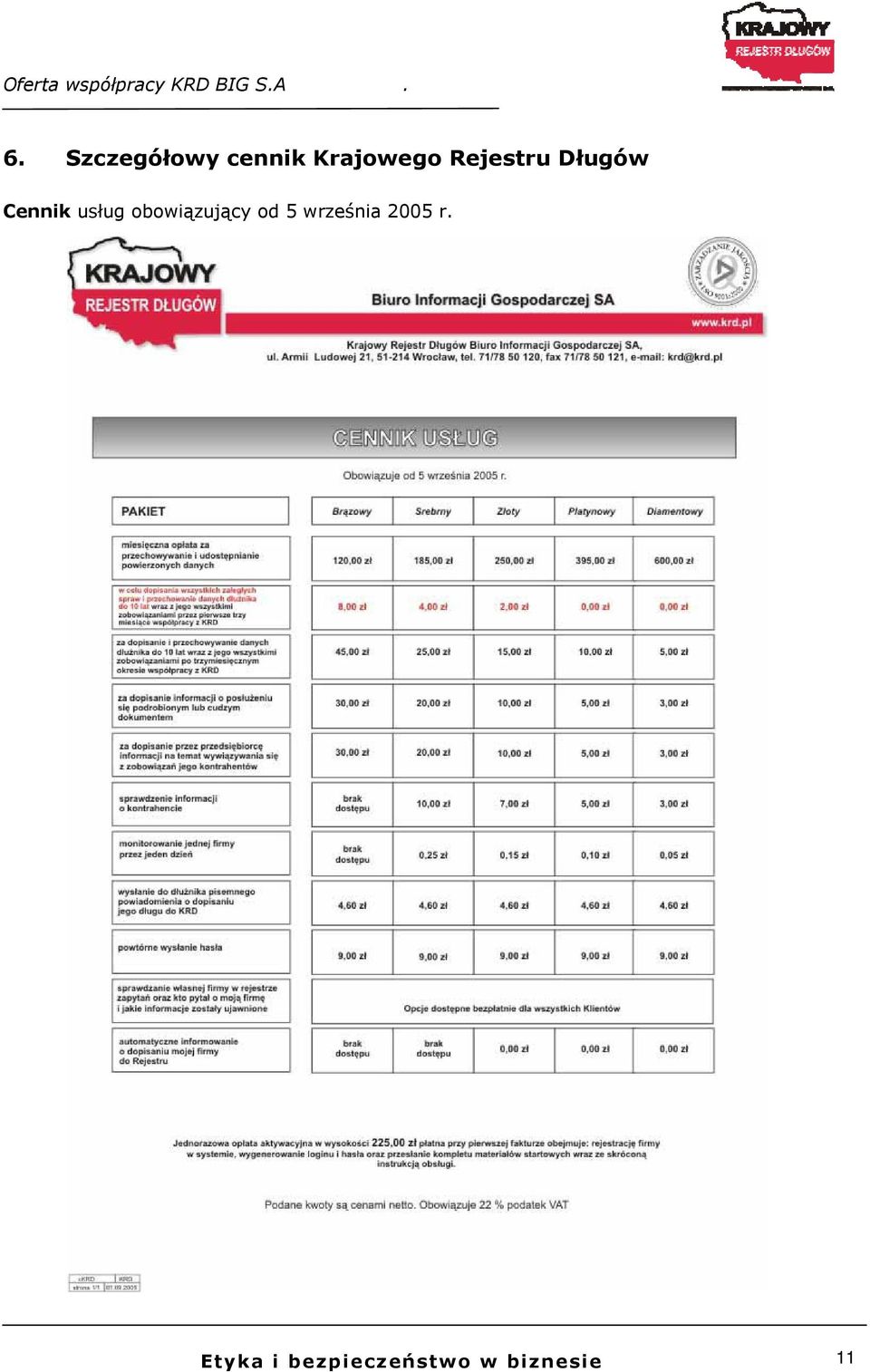 obowiązujący od 5 września 2005
