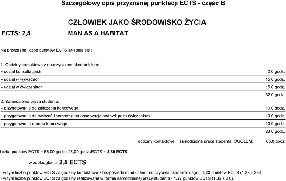 - przygotowanie do ćwiczeń i samodzielna obserwacja hodowli poza ćwiczeniami 10,0 godz. - przygotowanie raportu końcowego 10,0 godz. 33,0 godz.