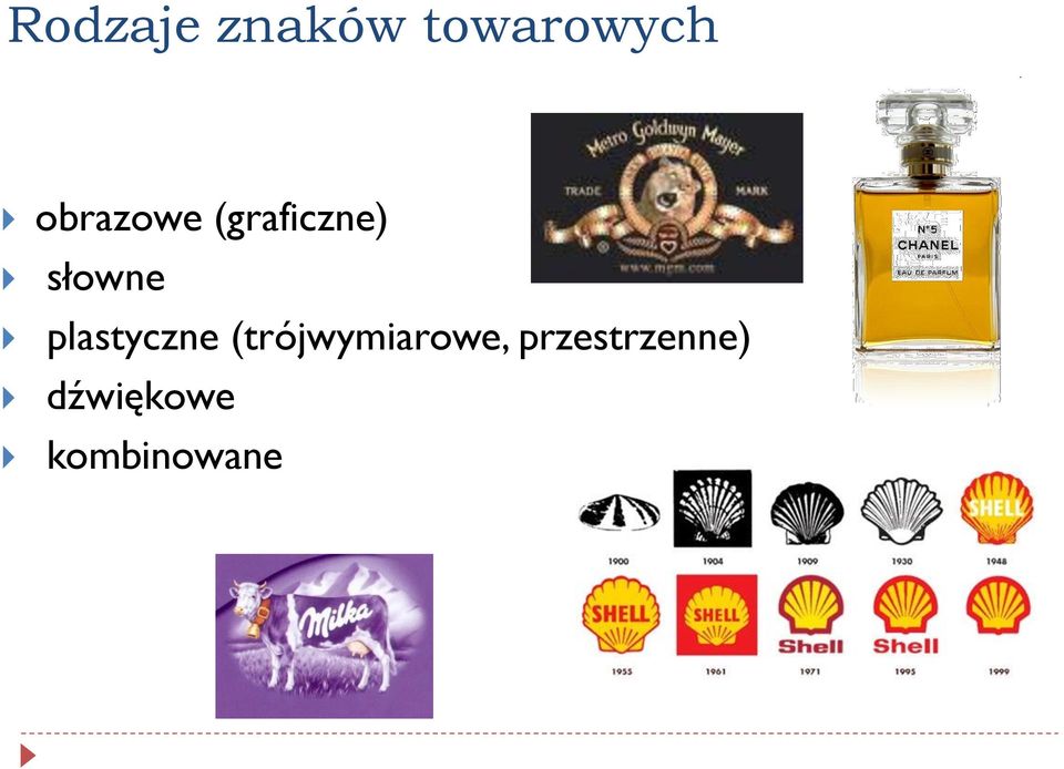 plastyczne (trójwymiarowe,