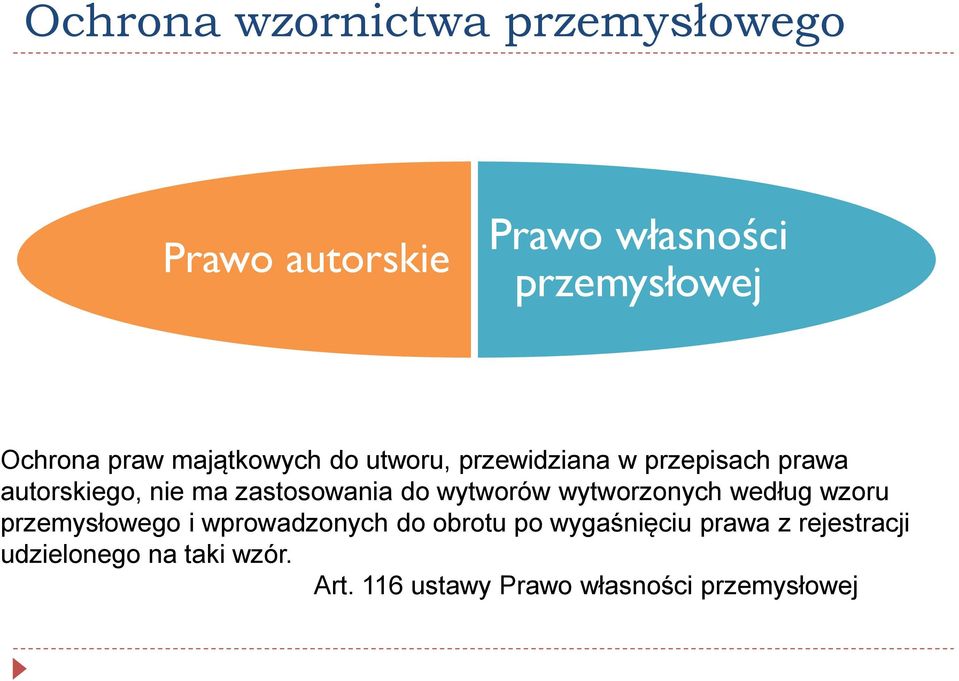 wytworów wytworzonych według wzoru przemysłowego i wprowadzonych do obrotu po wygaśnięciu