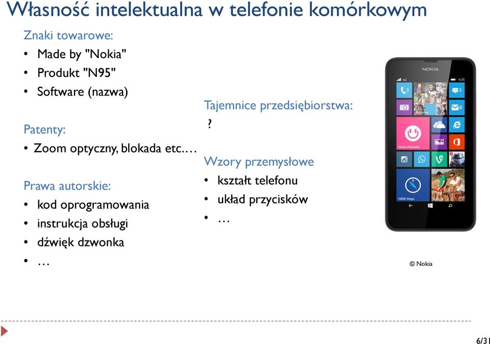 Prawa autorskie: kod oprogramowania instrukcja obsługi dźwięk dzwonka