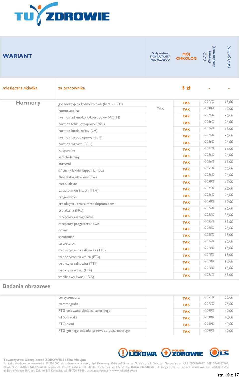 receptory estrogenowe receptory progesteronowe renina serotonina testosteron trijodotyronina całkowita (TT3) trijodotyronina wolna (FT3) tyroksyna całkowita (TT4) tyroksyna wolna (FT4) wanilinowy