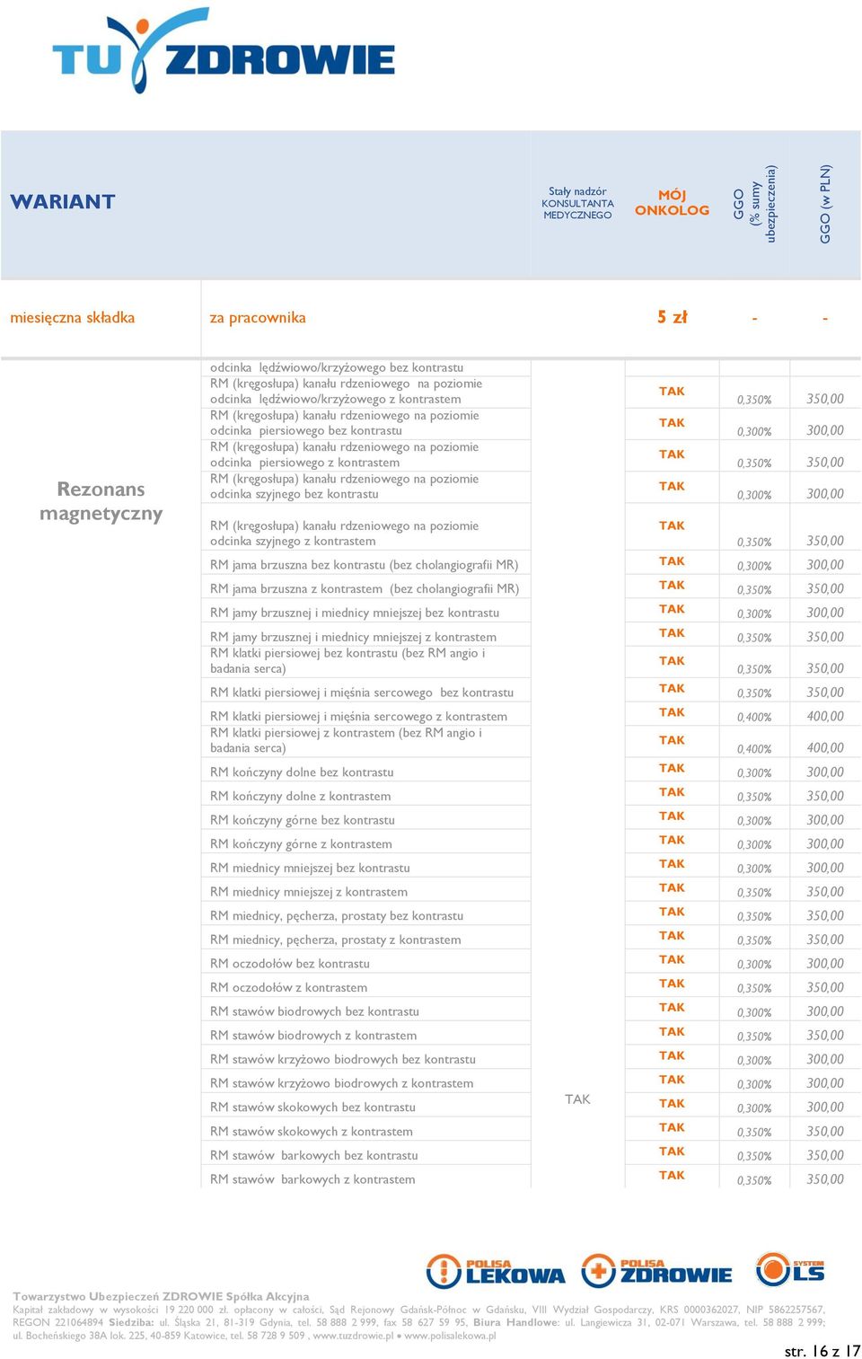 kontrastu RM (kręgosłupa) kanału rdzeniowego na poziomie odcinka szyjnego z kontrastem RM jama brzuszna bez kontrastu (bez cholangiografii MR) RM jama brzuszna z kontrastem (bez cholangiografii MR)