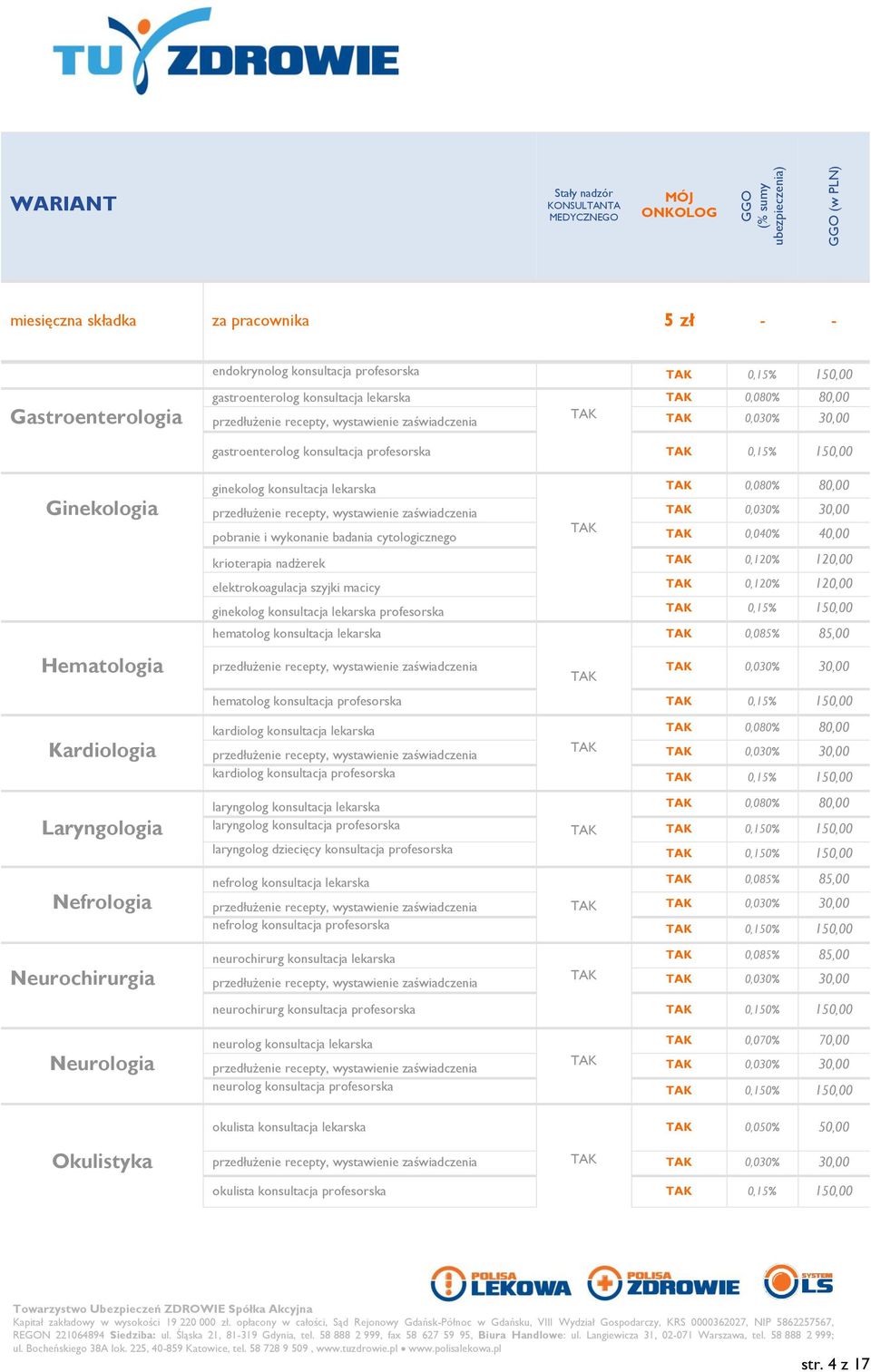 hematolog konsultacja lekarska 0,085% 85,00 Hematologia hematolog konsultacja profesorska 0,15% 150,00 kardiolog konsultacja lekarska Kardiologia kardiolog konsultacja profesorska 0,15% 150,00