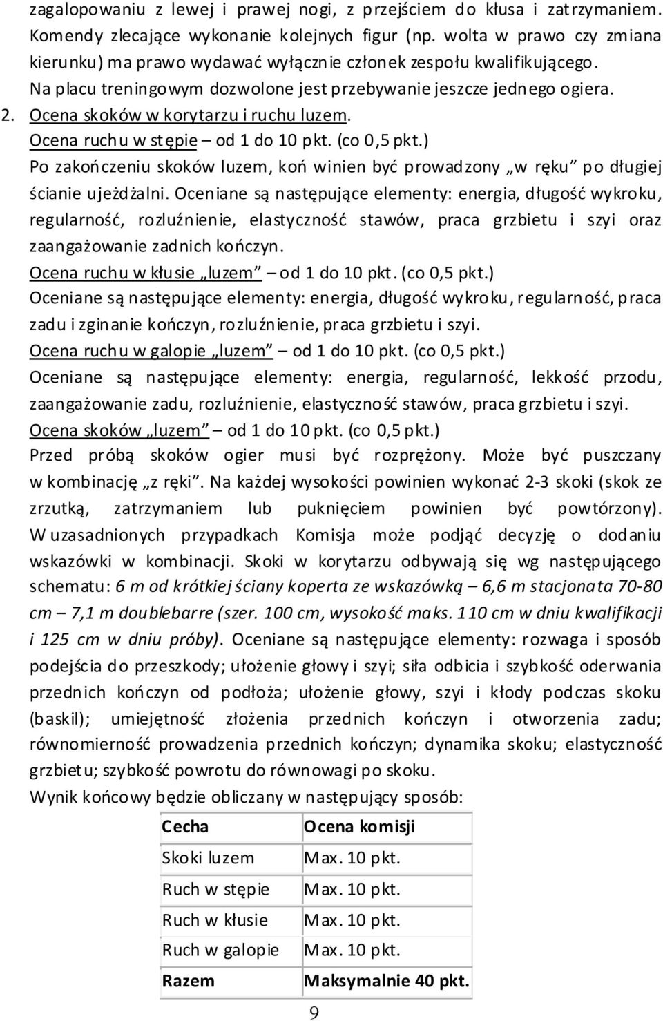 Ocena skoków w korytarzu i ruchu luze. Ocena ruchu w st ępie od 1 do 10 pkt. (co 0,5 pkt.) Po zakończeniu skoków luze, koń winien być prowadzony w ręku po długiej ścianie ujeżdżalni.