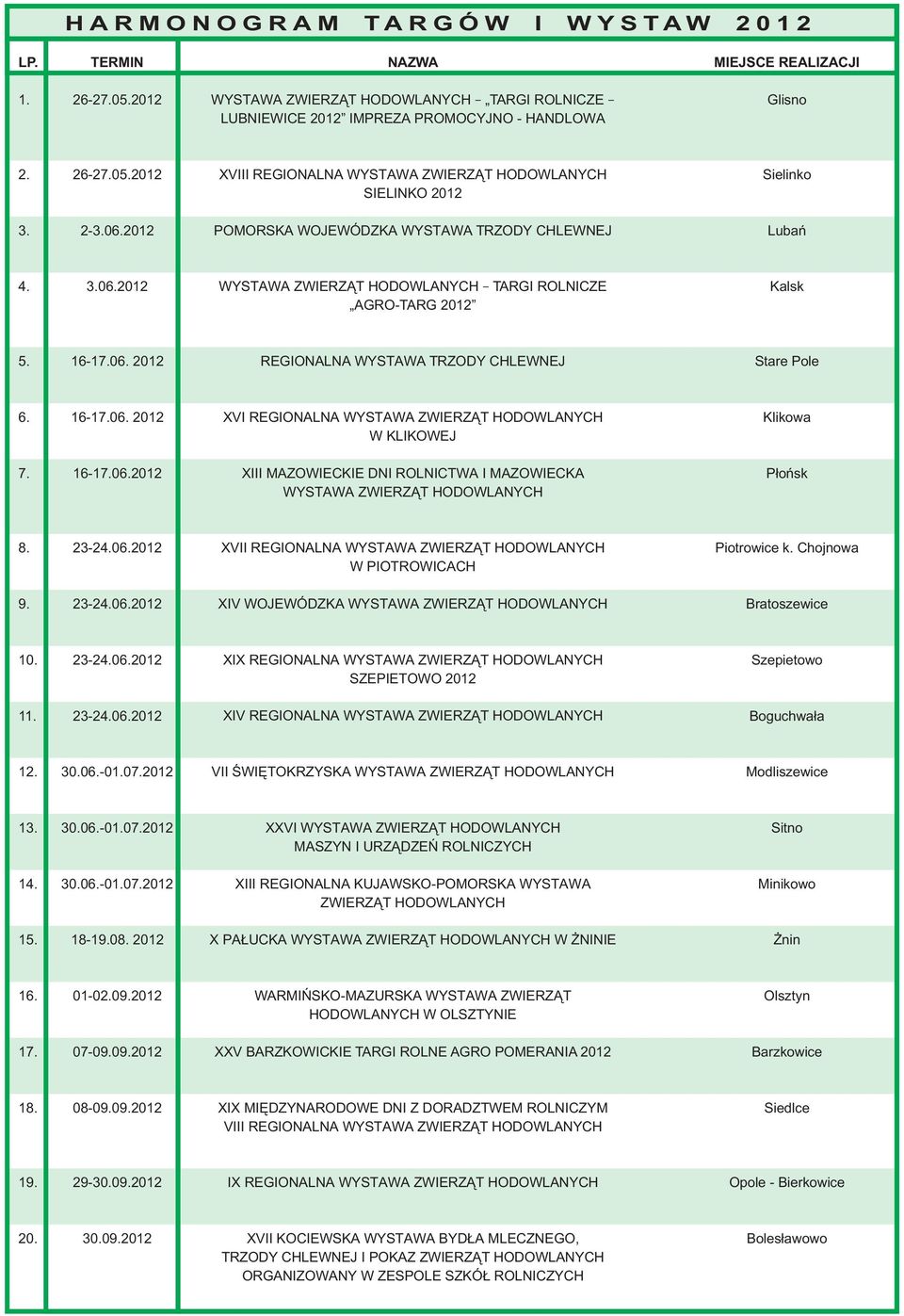 16-17.06. 01 REGIONALNA WYSTAWA TRZODY CHLEWNEJ Stare Pole 6. 16-17.06. 01 XVI REGIONALNA WYSTAWA ZWIERZĄT HODOWLANYCH W KLIKOWEJ Klikowa 7. 16-17.06.01 XIII MAZOWIECKIE DNI ROLNICTWA I MAZOWIECKA WYSTAWA ZWIERZĄT HODOWLANYCH Płońsk 8.