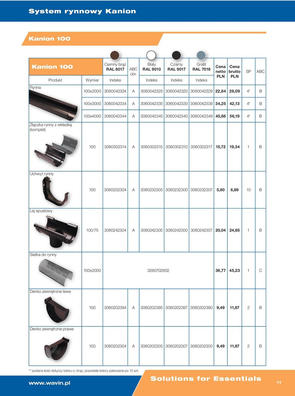 3060042330 3060042339 34,25 42,13 4* B Złączka rynny z wkładką (komplet) 100x4000 3060042344 A 3060042345 3060042340 3060042349 45,68 56,19 4* B 100 3060302314 A 3060302315 3060302310 3060302317