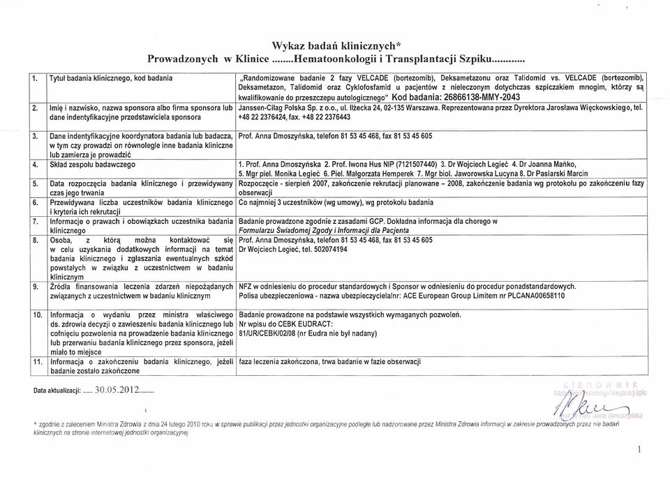 MMY 2043 2. Imię i nazwisko, nazwa sponsora albo firma sponsora lub Janssen-Cilag Polska Sp. z 0.0., ul. Iłżecka 24, 02-135 Warszawa.