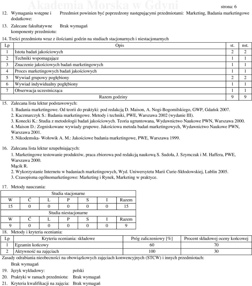 Treści przedmiotu wraz z ilościami godzin na studiach stacjonarnych i niestacjonarnych Lp Opis st. nst.