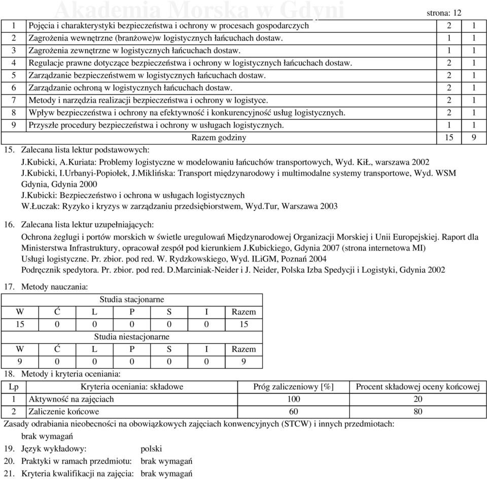 2 1 5 Zarządzanie bezpieczeństwem w logistycznych łańcuchach dostaw. 2 1 6 Zarządzanie ochroną w logistycznych łańcuchach dostaw.