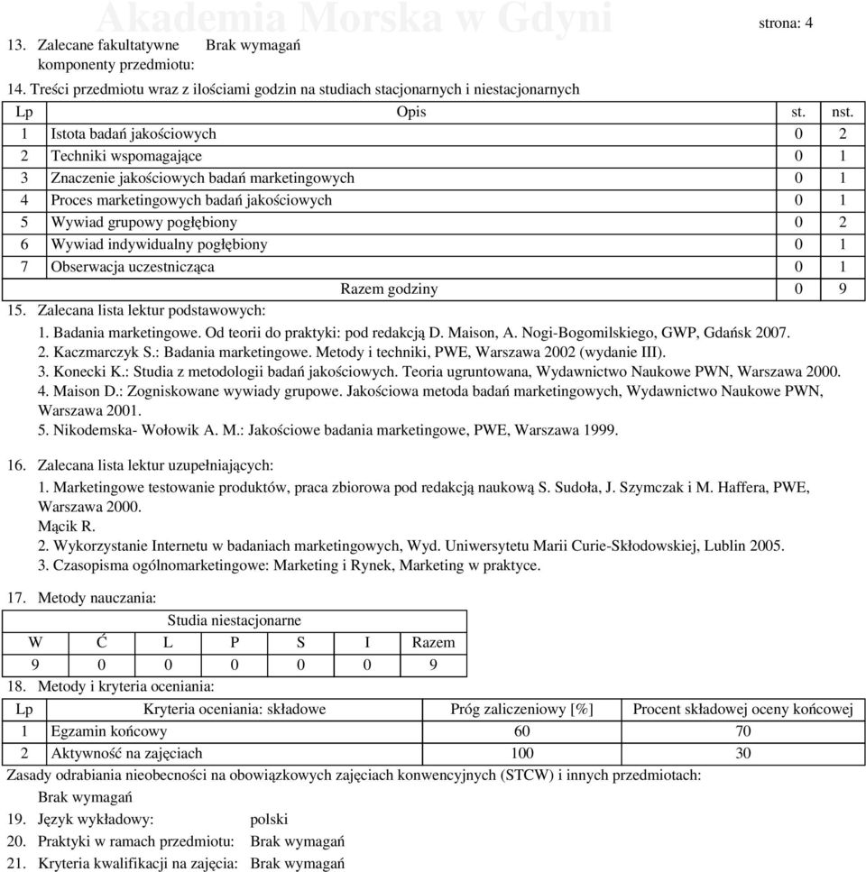 Wywiad indywidualny pogłębiony 0 1 7 Obserwacja uczestnicząca 0 1 Razem godziny 0 9 15. Zalecana lista lektur podstawowych: 1. Badania marketingowe. Od teorii do praktyki: pod redakcją D. Maison, A.