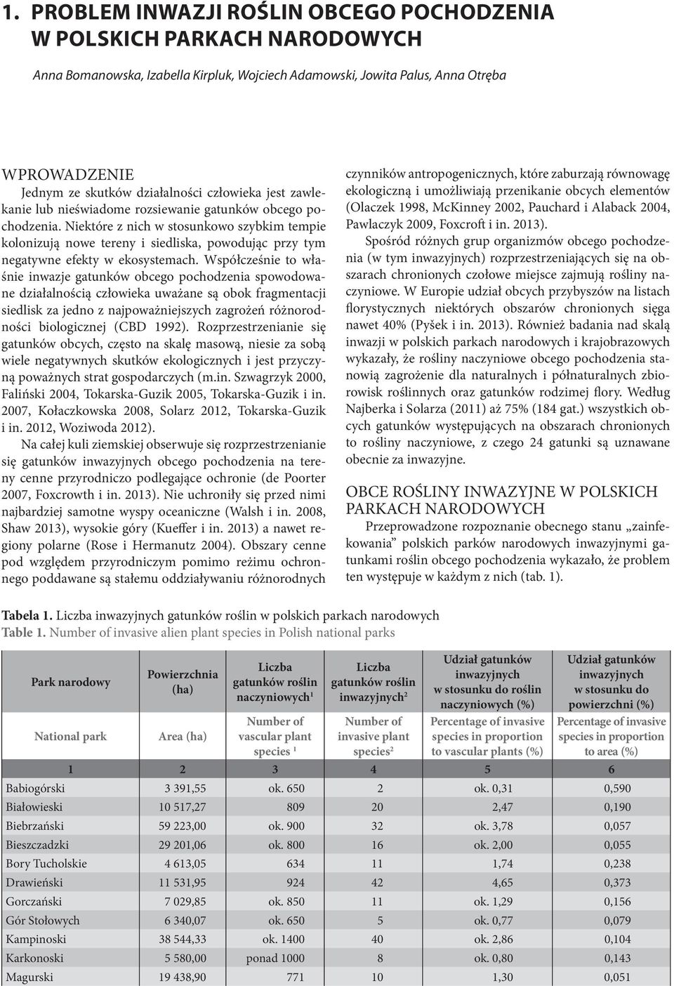 Niektóre z nich w stosunkowo szybkim tempie kolonizują nowe tereny i siedliska, powodując przy tym negatywne efekty w ekosystemach.