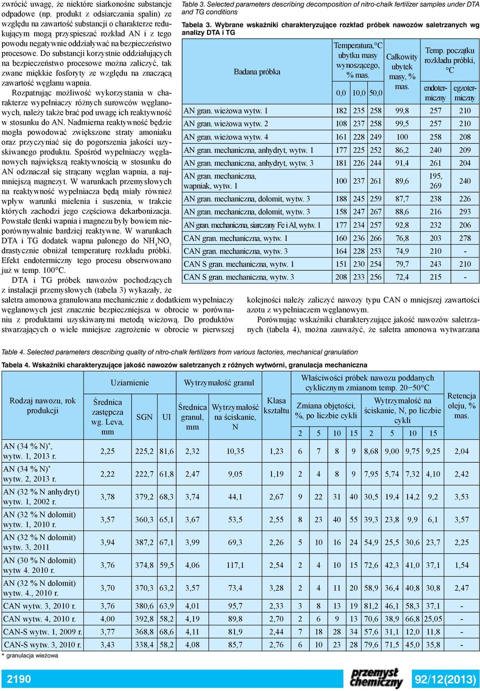 Do substancji korzystnie oddziałujących na bezpieczeństwo procesowe można zaliczyć, tak zwane miękkie fosforyty ze względu na znaczącą zawartość węglanu wapnia.