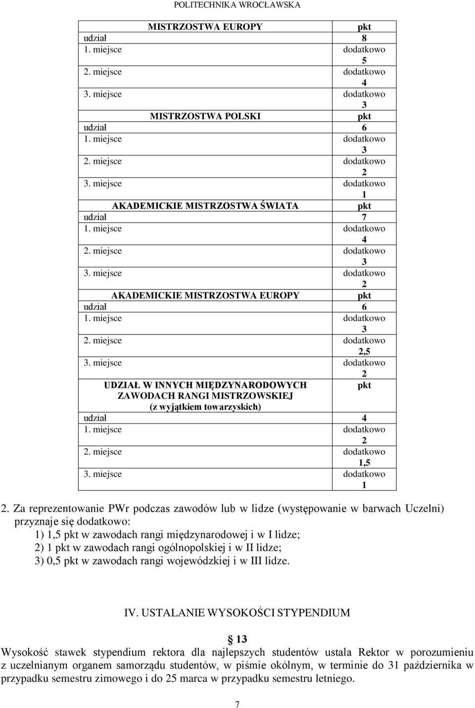 Za reprezentowanie PWr podczas zawodów lub w lidze (występowanie w barwach Uczelni) przyznaje się dodatkowo: 1) 1, w zawodach rangi międzynarodowej i w I lidze; ) 1 w zawodach rangi ogólnopolskiej