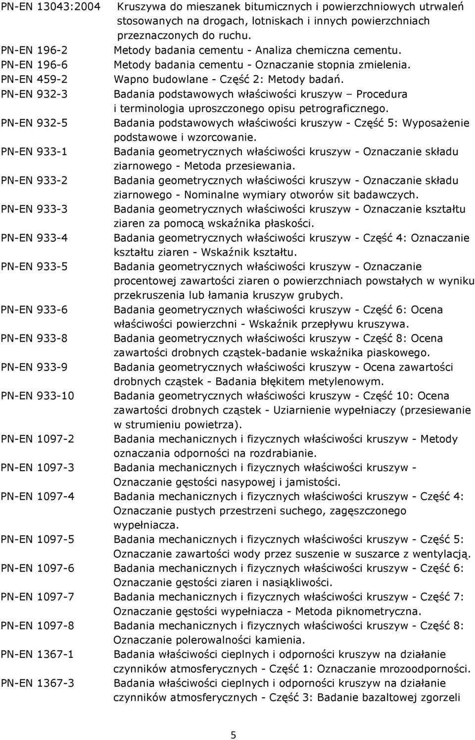 PN-EN 932-3 Badania podstawowych właściwości kruszyw Procedura i terminologia uproszczonego opisu petrograficznego.