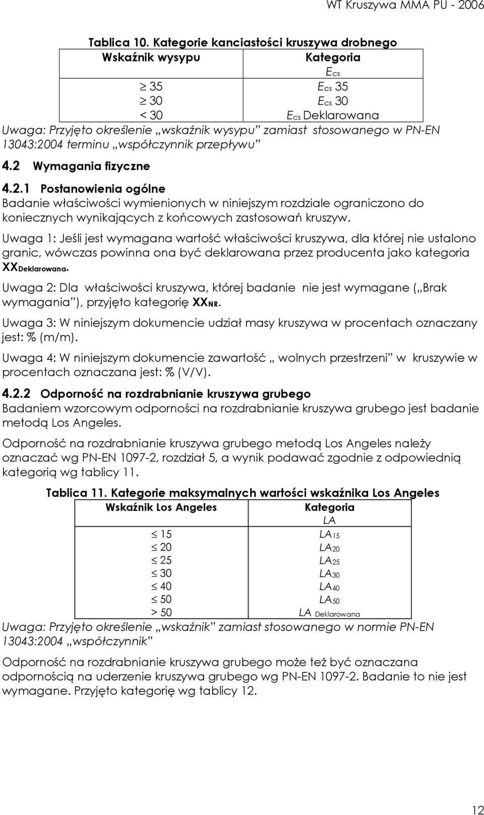 współczynnik przepływu 4.2 Wymagania fizyczne 4.2.1 Postanowienia ogólne Badanie właściwości wymienionych w niniejszym rozdziale ograniczono do koniecznych wynikających z końcowych zastosowań kruszyw.