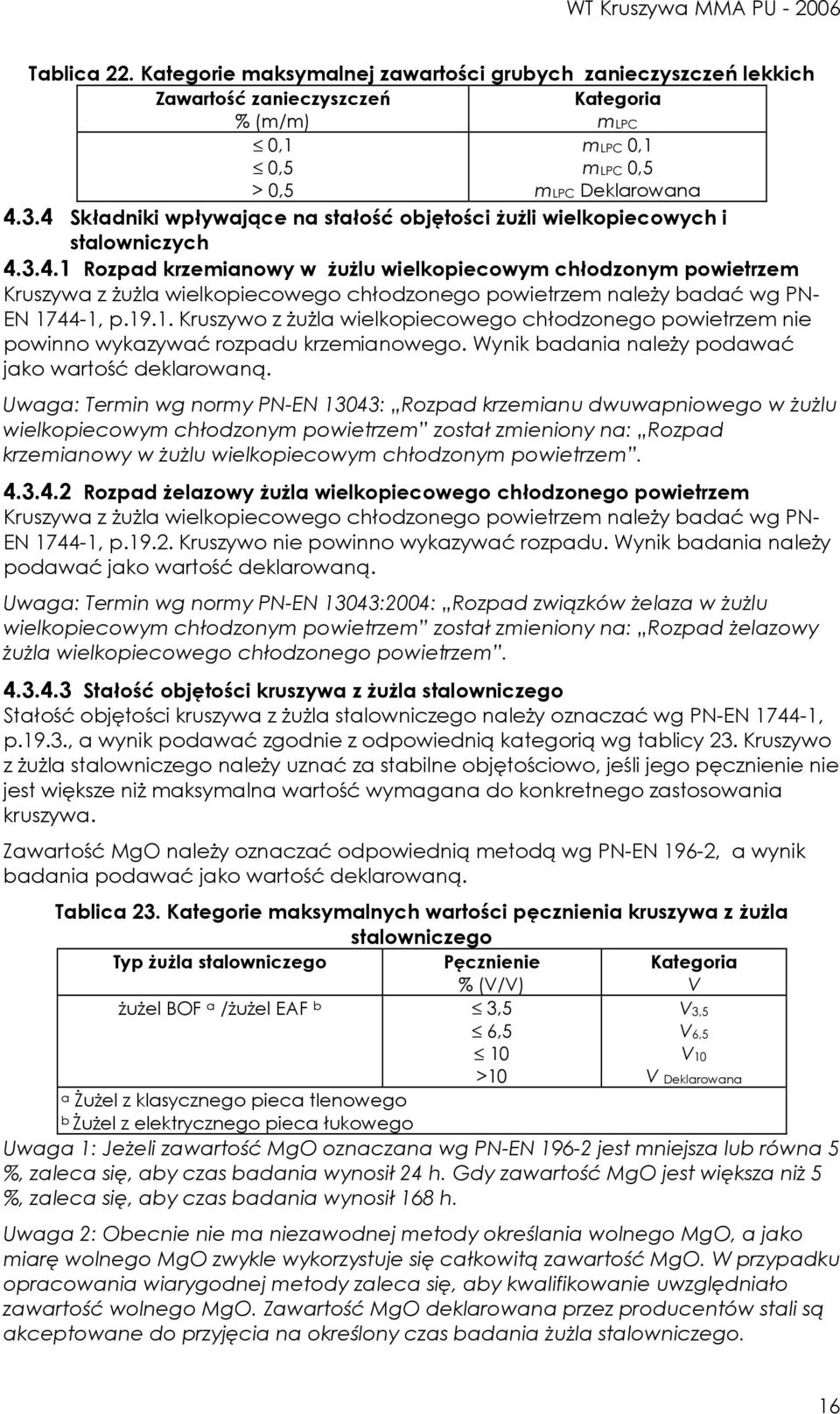 19.1. Kruszywo z ŜuŜla wielkopiecowego chłodzonego powietrzem nie powinno wykazywać rozpadu krzemianowego. Wynik badania naleŝy podawać jako wartość deklarowaną.