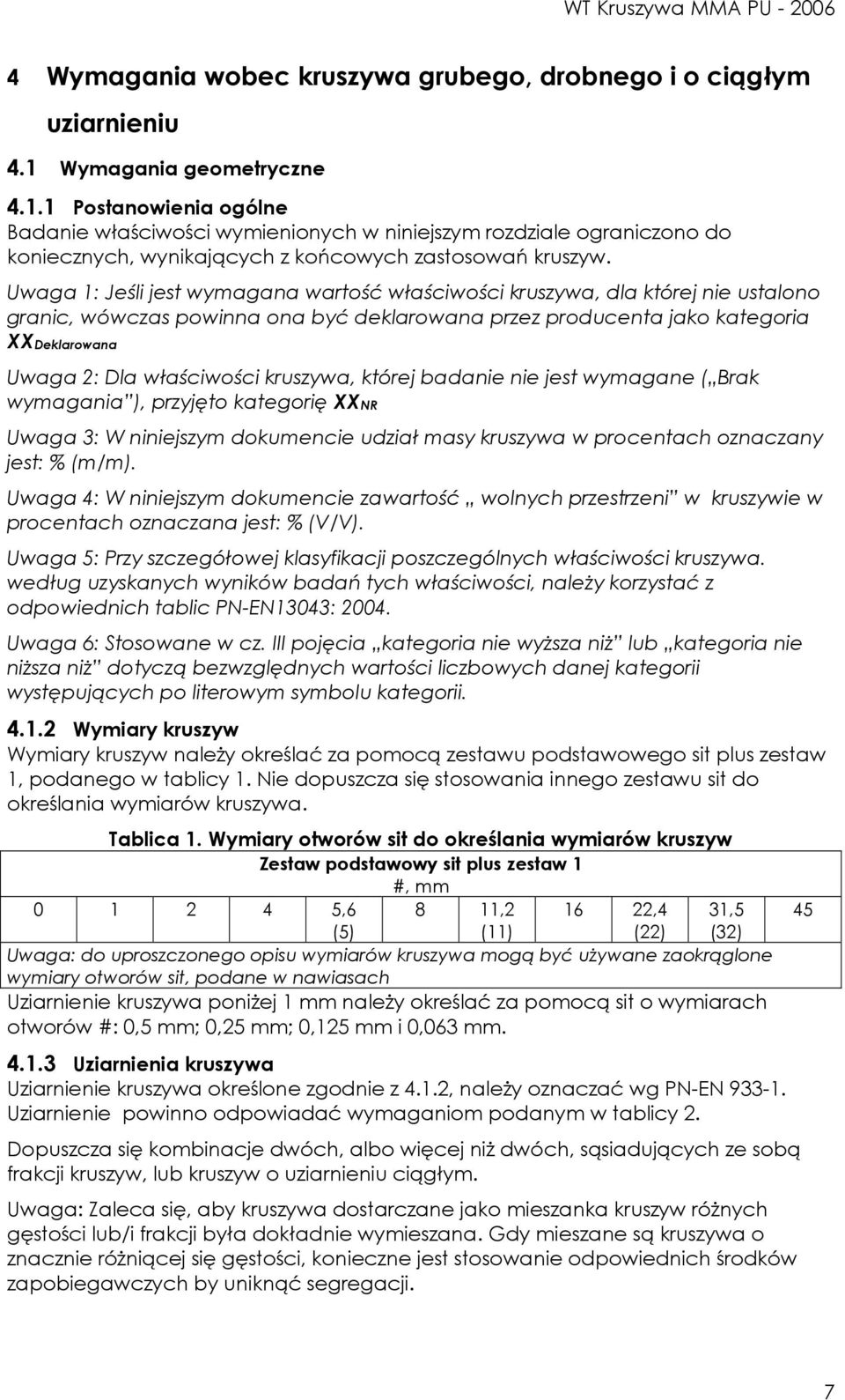 Uwaga 1: Jeśli jest wymagana wartość właściwości kruszywa, dla której nie ustalono granic, wówczas powinna ona być deklarowana przez producenta jako kategoria XXDeklarowana Uwaga 2: Dla właściwości