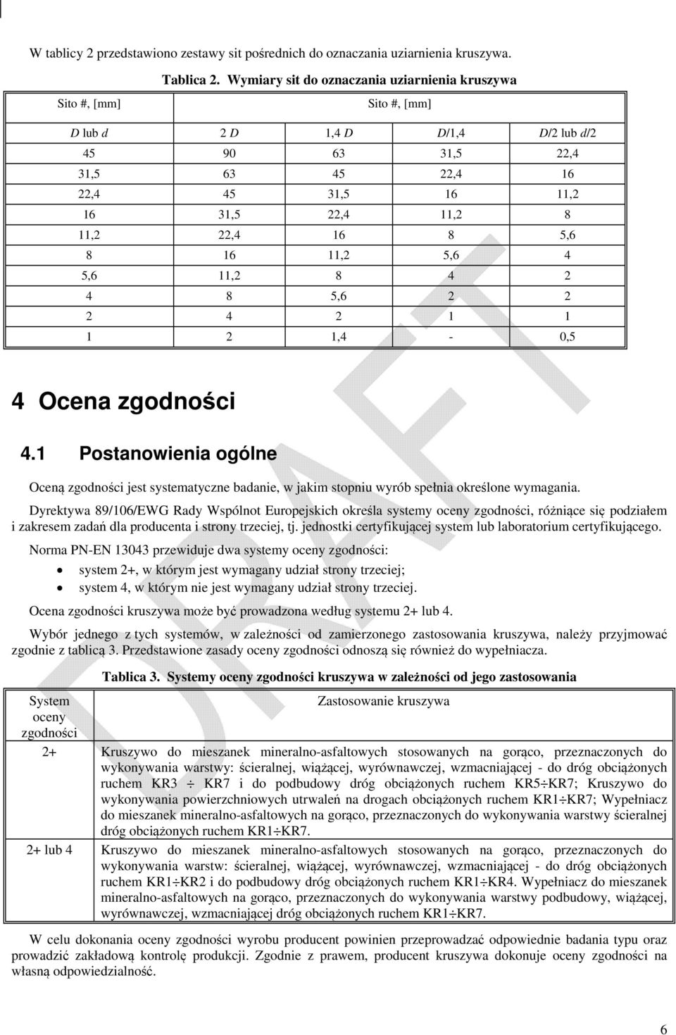 11,2 5,6 4 5,6 11,2 8 4 2 4 8 5,6 2 2 2 4 2 1 1 1 2 1,4-0,5 4 Ocena zgodności 4.1 Postanowienia ogólne Oceną zgodności jest systematyczne badanie, w jakim stopniu wyrób spełnia określone wymagania.