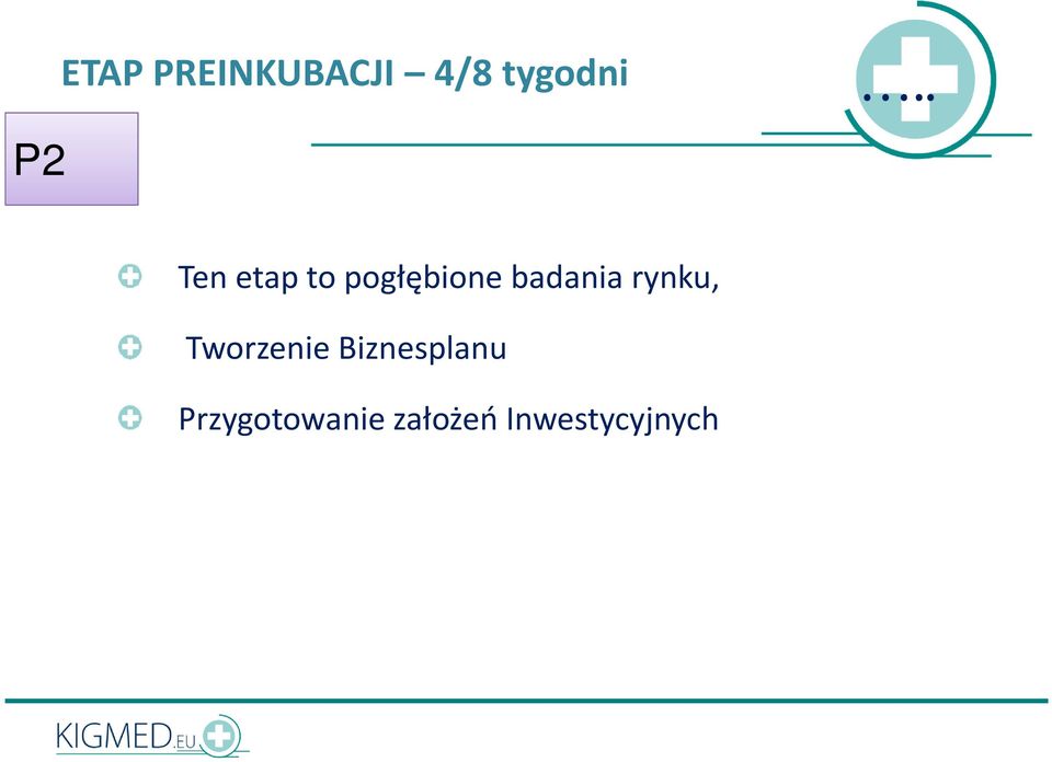 rynku, Tworzenie Biznesplanu